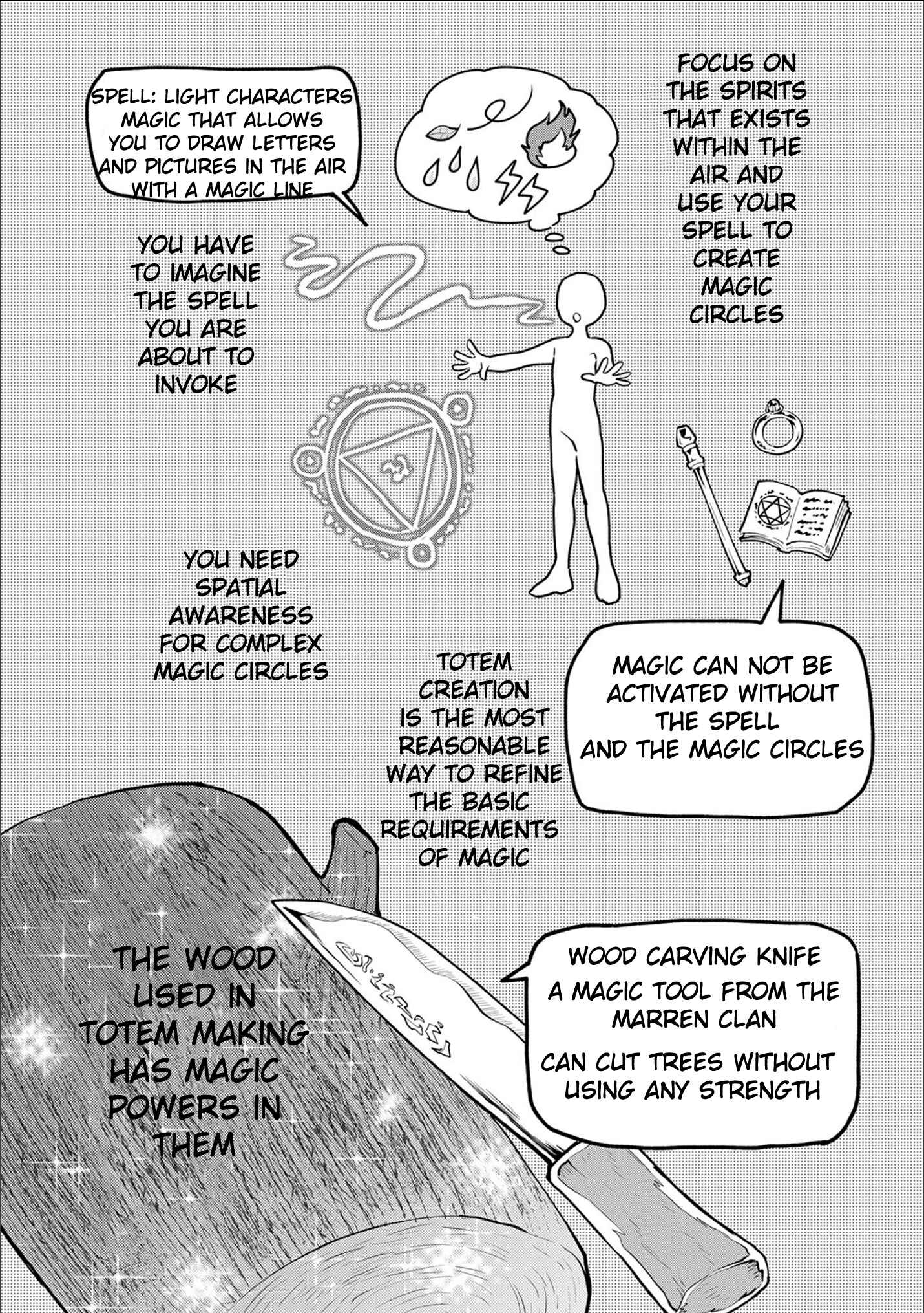 Saikyou Juzoku Tensei ~Majutsu Otaku no Risoukyou~ Chapter 1 - Page 15