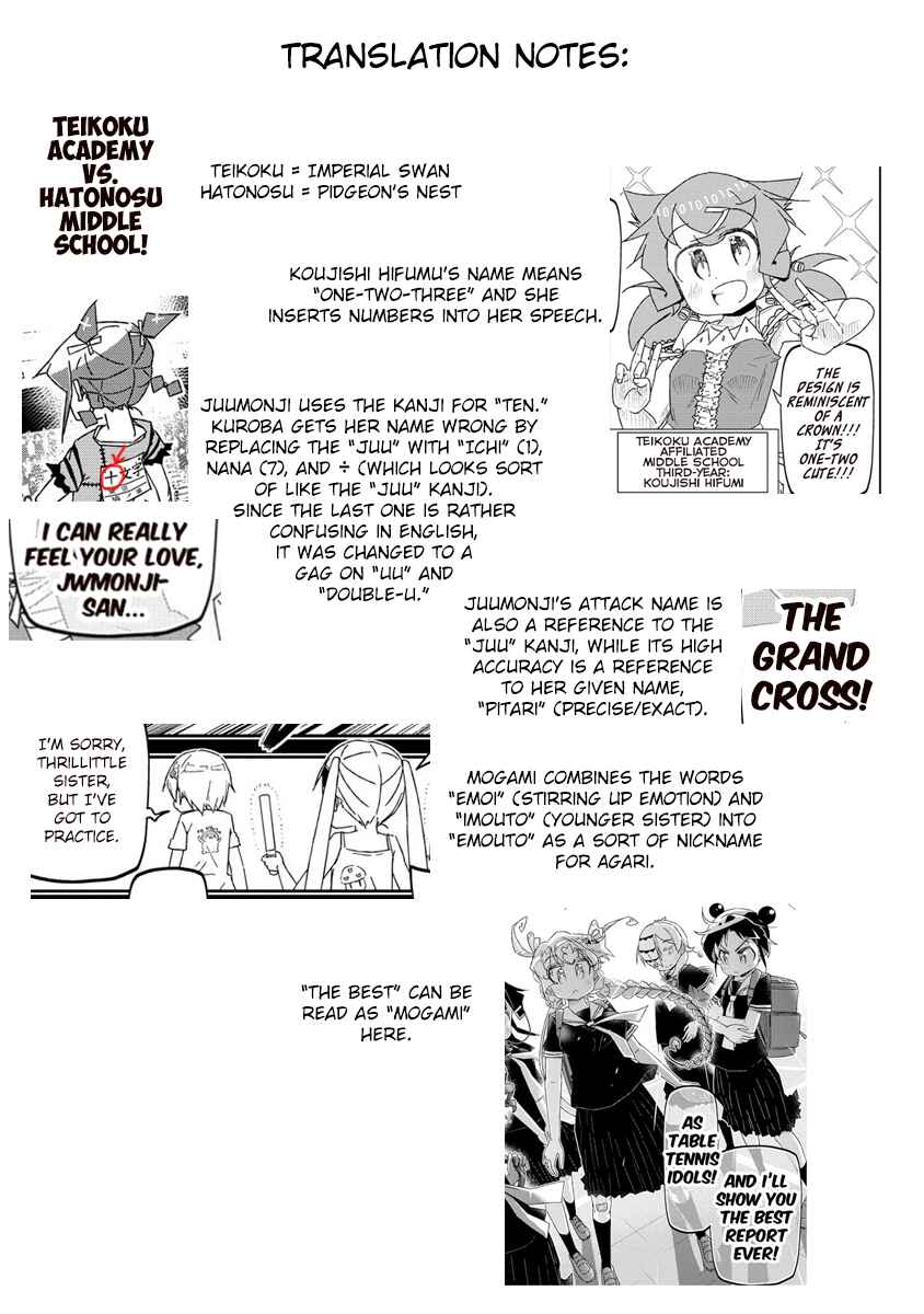 Shakunetsu no Takkyuu Musume REBURN!! Chapter 0 - Page 78