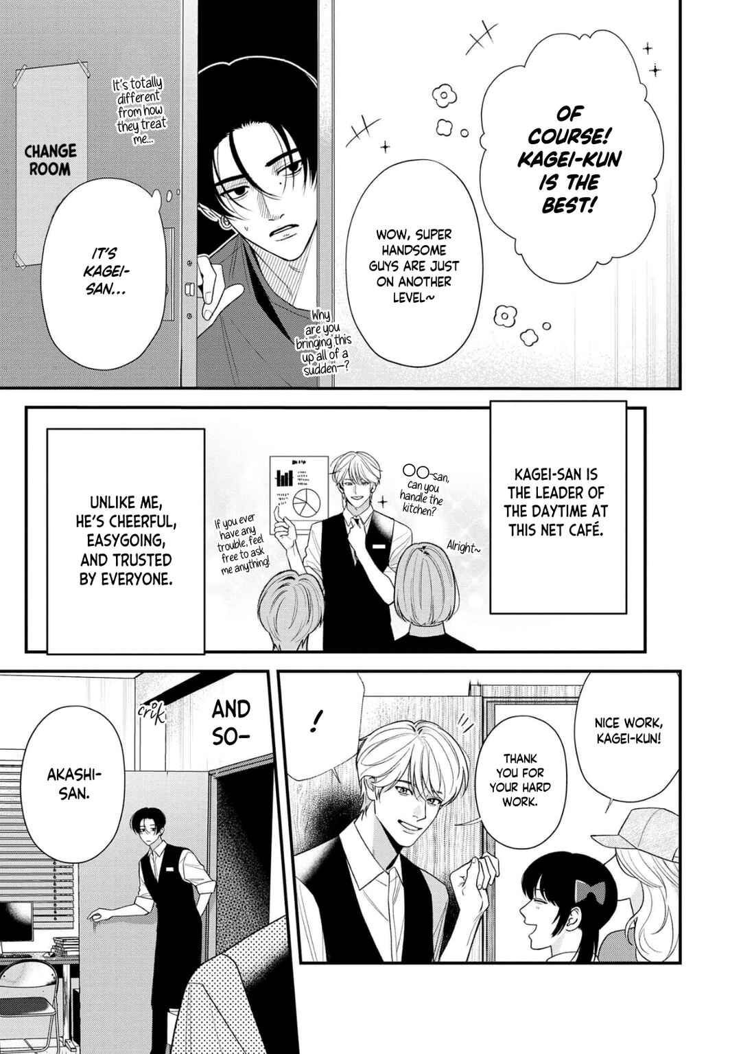 Harinezumi to Contrast Chapter 1 - Page 8