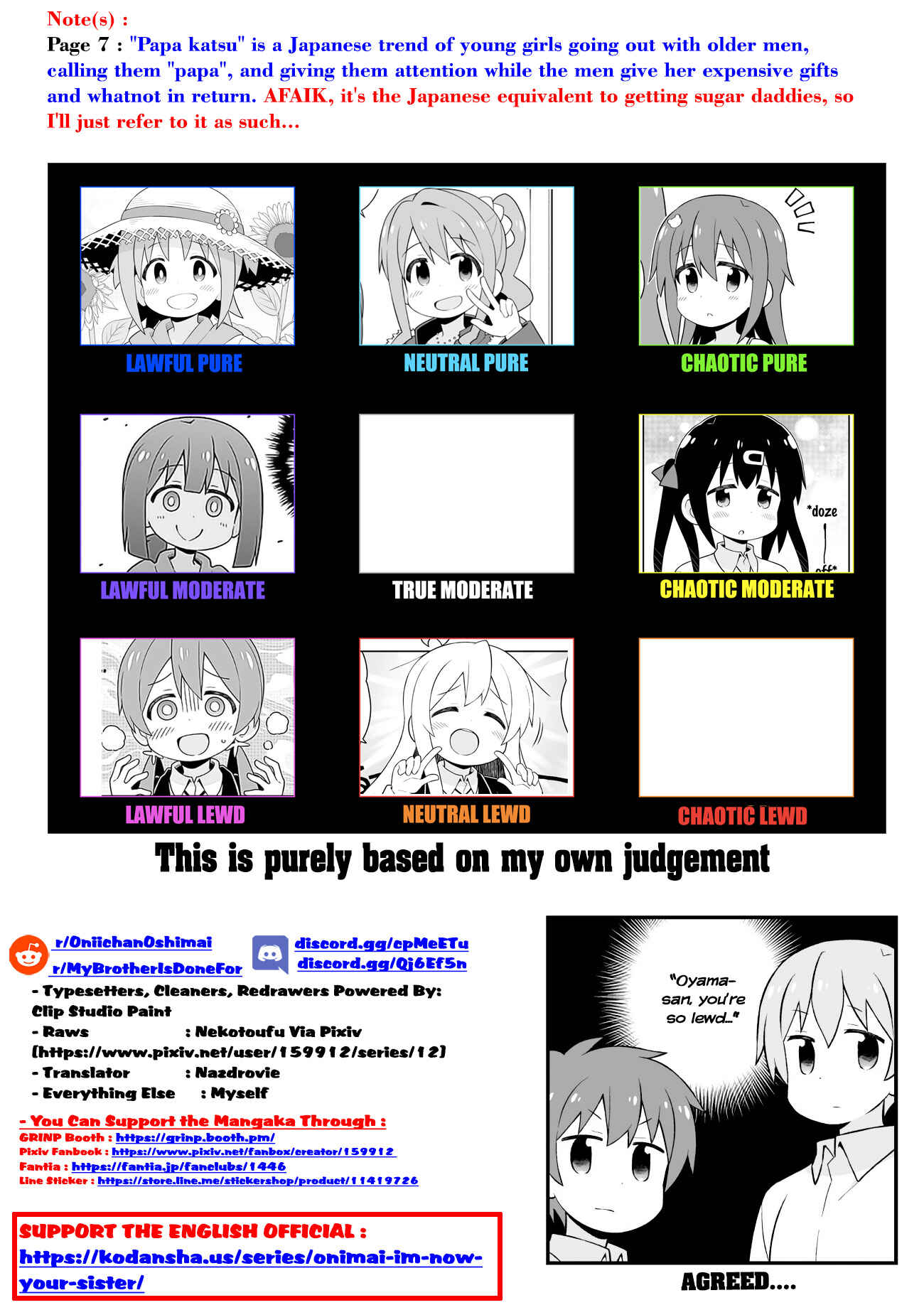 Onii-chan wa Oshimai! Chapter 62 - Page 15