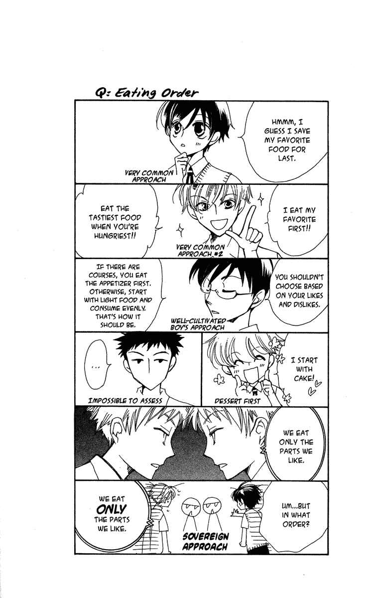 Ouran High School Host Club Chapter 22 - Page 33