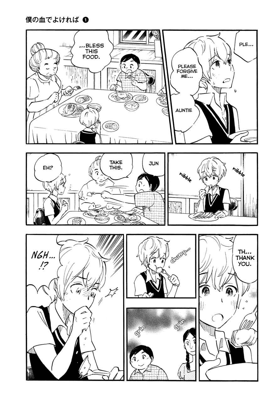 If It Is Fine With My Blood Chapter 2 - Page 7