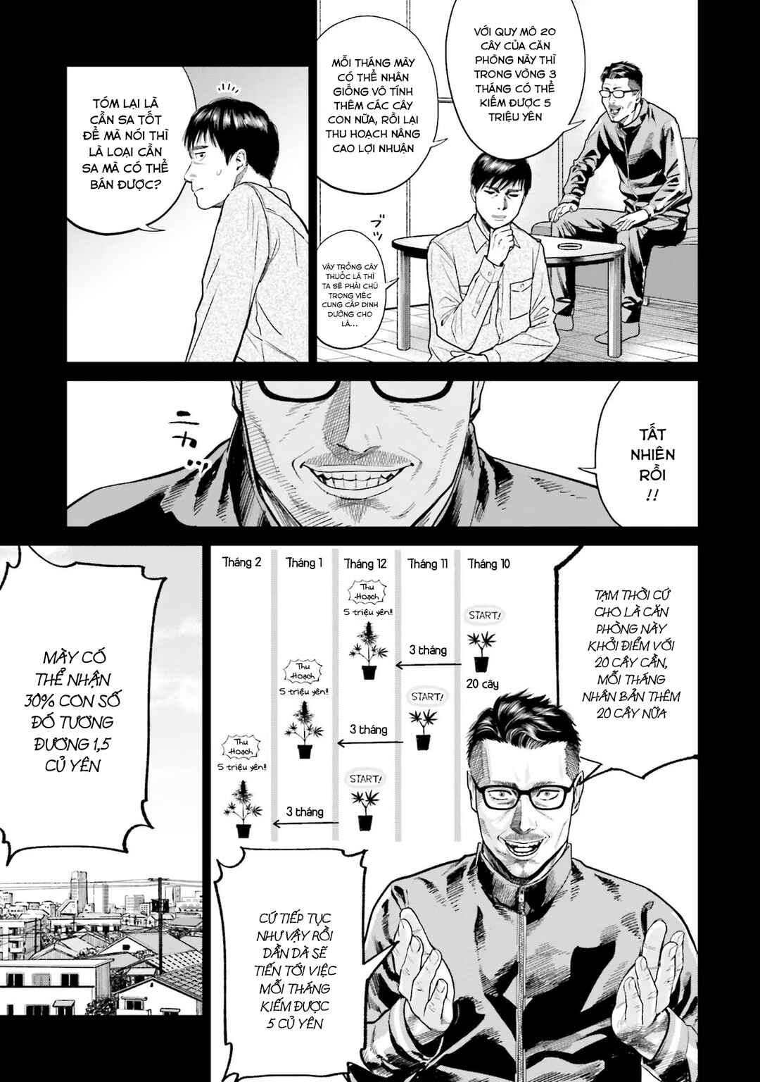 Toukyou Cannabis Tokku: Taimaou to Yobareta Otoko Chapter 7 - Page 6