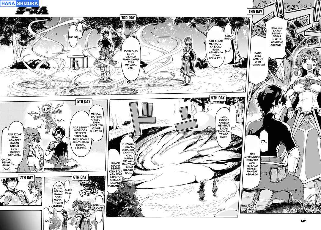 Inaka no Home Center Otoko no Jiyuu na Isekai Seikatsu Chapter 26 - Page 25
