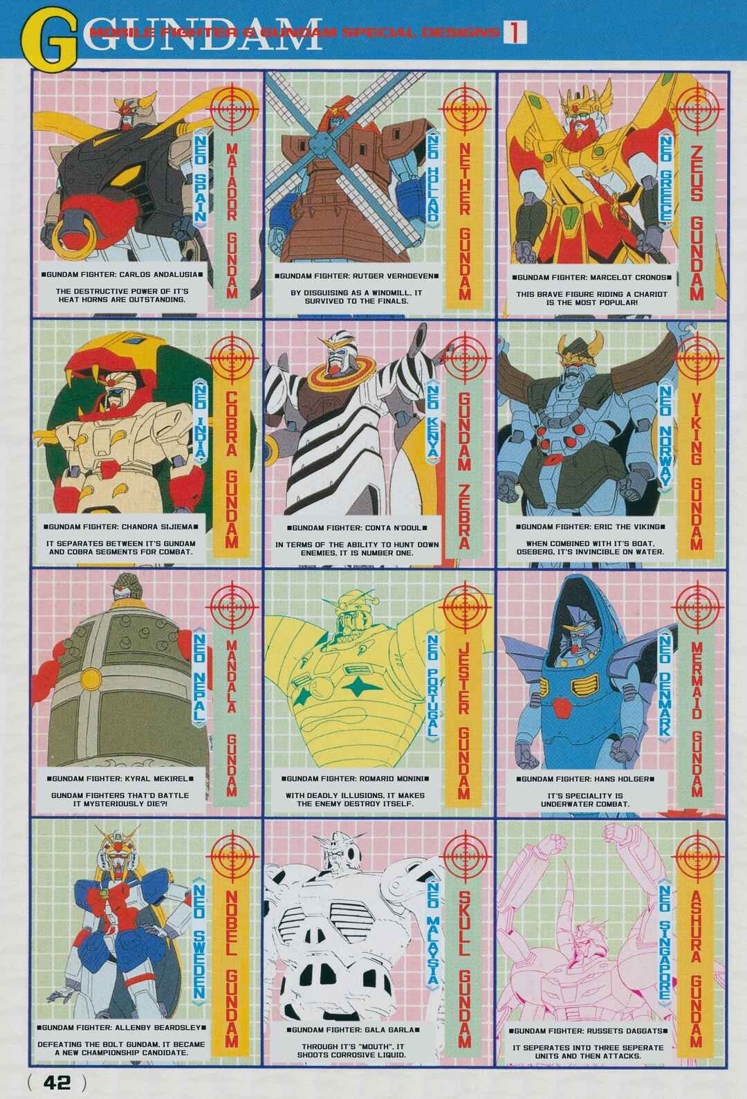 Mobile Fighter G Gundam Side Story: Tower of Death Chapter ? - Page 42