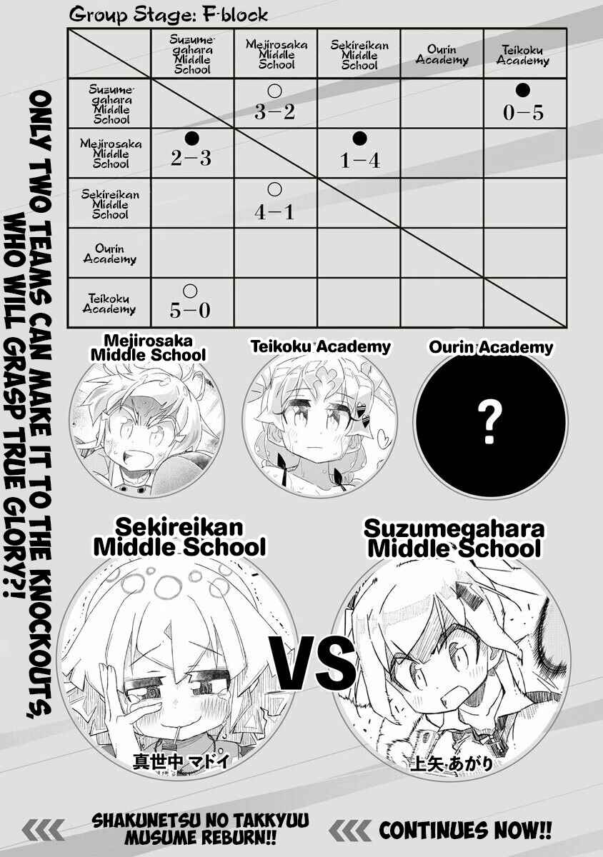 Shakunetsu no Takkyuu Musume REBURN!! Chapter 9 - Page 2