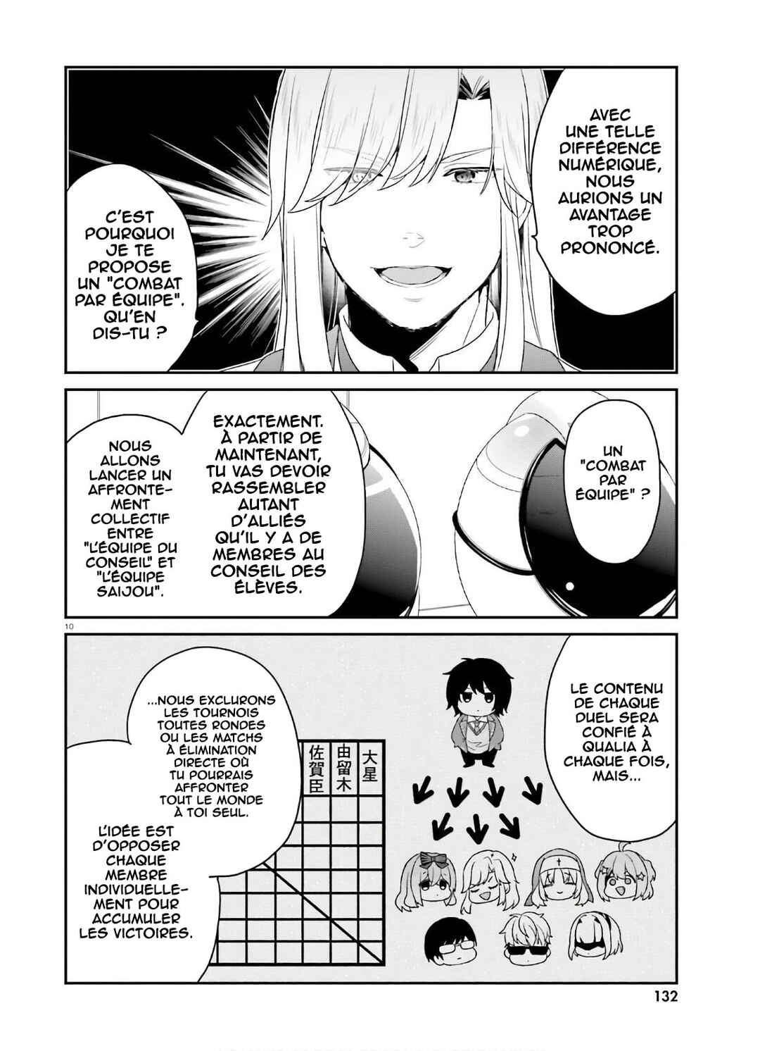 Jishou F-Rank no Oniisama ga Game de Hyouka sareru Gakuen no Chouten ni Kunrin suru Sou desu yo? Chapter 27 - Page 11