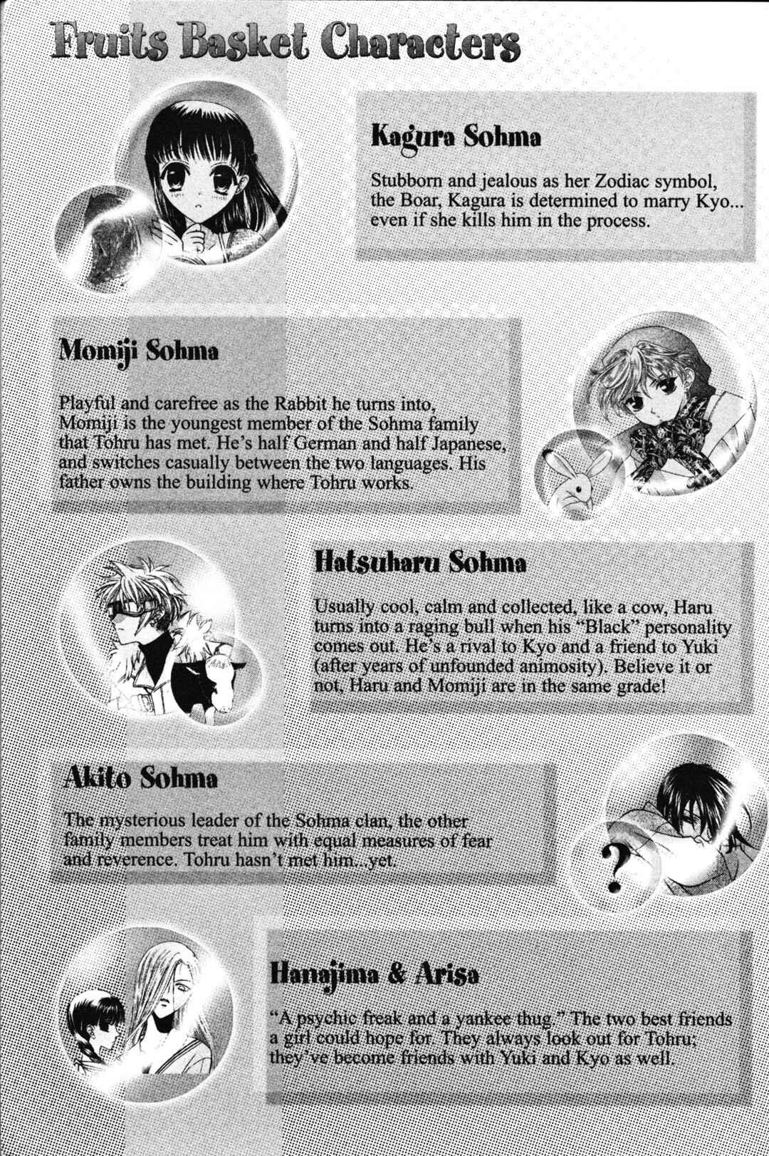 Fruits Basket Chapter 19 - Page 6