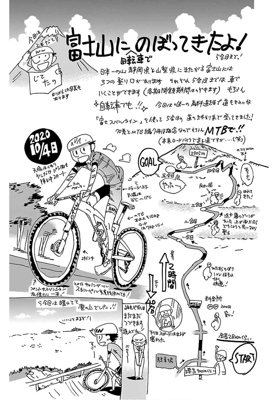 Yowamushi Pedal Chapter 603 - Page 20