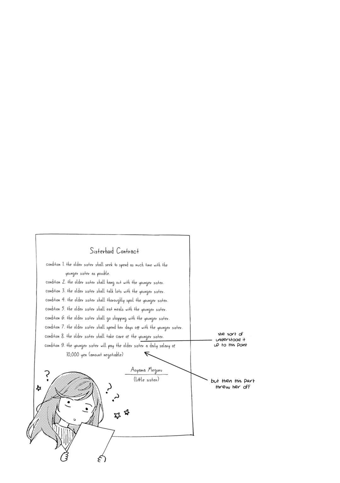 Keiyaku Shimai Chapter 5.5 - Page 3