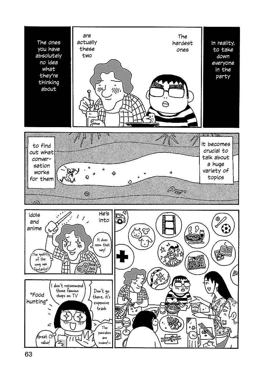 Chihiro-san Chapter 3 - Page 13