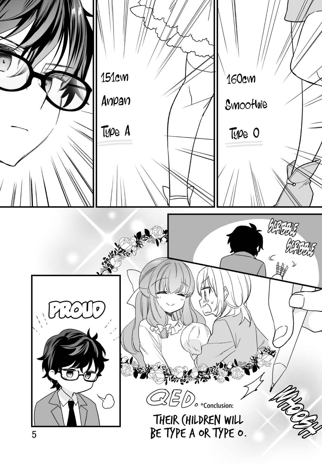 Koi to Kenketsu Koneta BOOK Chapter ? - Page 5