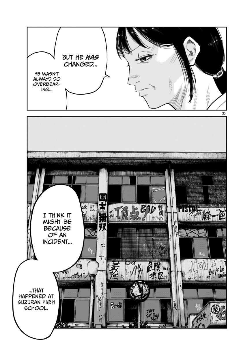 Worst Gaiden Mr. Zetton Chapter 41 - Page 36