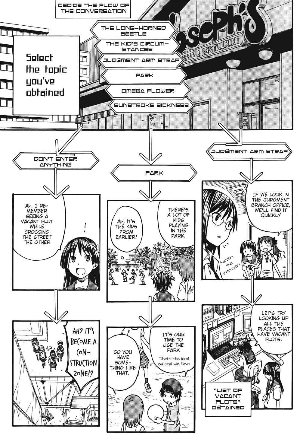 Toaru Majutsu no Index Gaiden: Toaru Kagaku no Railgun Chapter 42.5 - Page 7