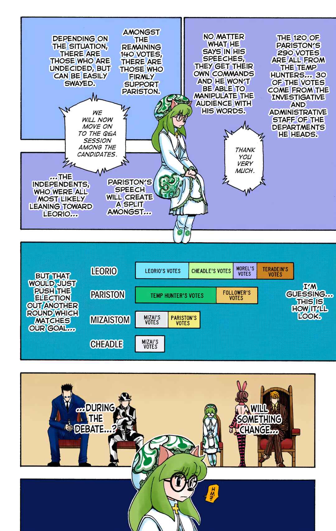Hunter x Hunter (Official Colored) Chapter 333 - Page 4