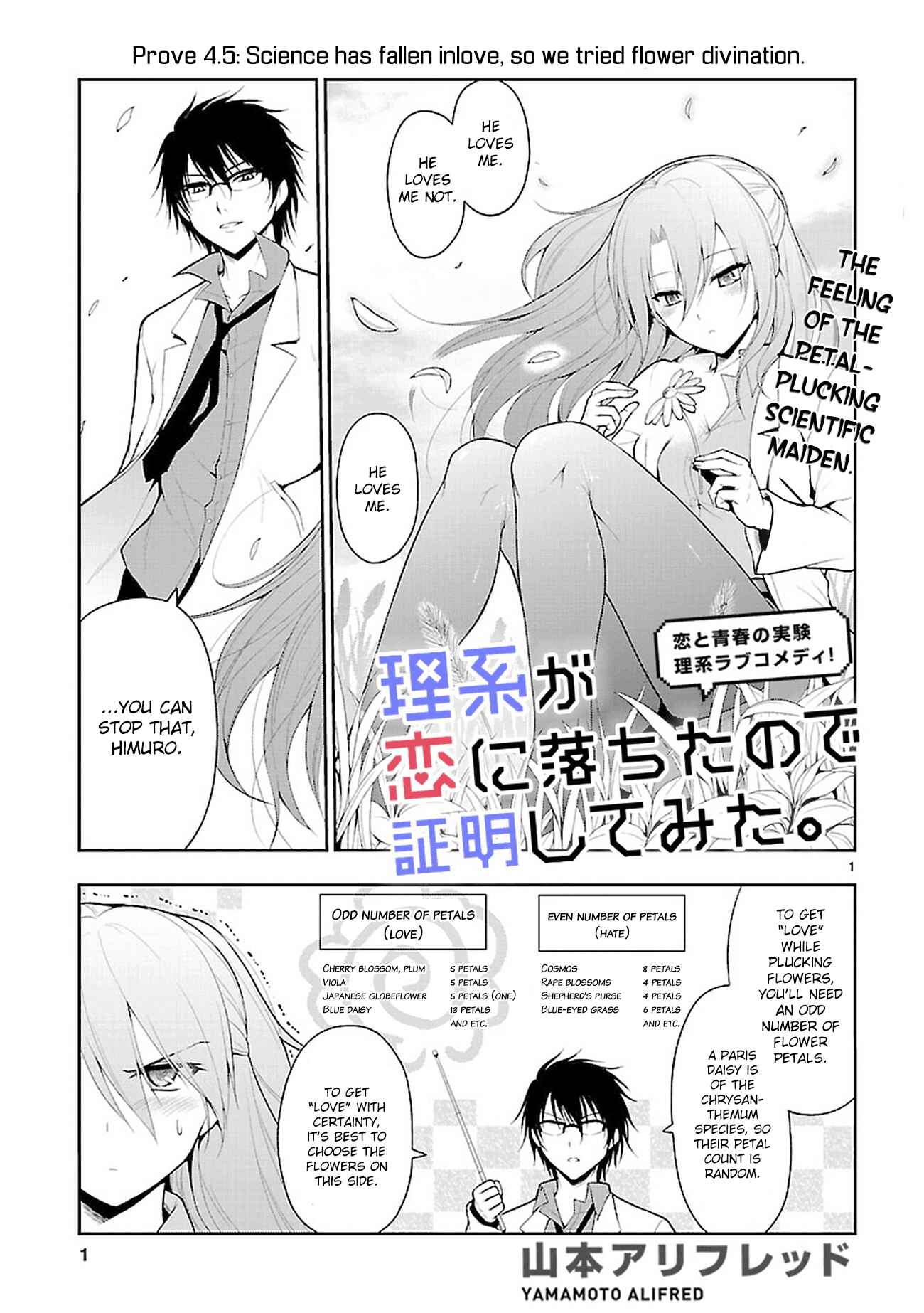 Rikei ga Koi ni Ochita no de Shoumei shitemita Chapter 4.5 - Page 4