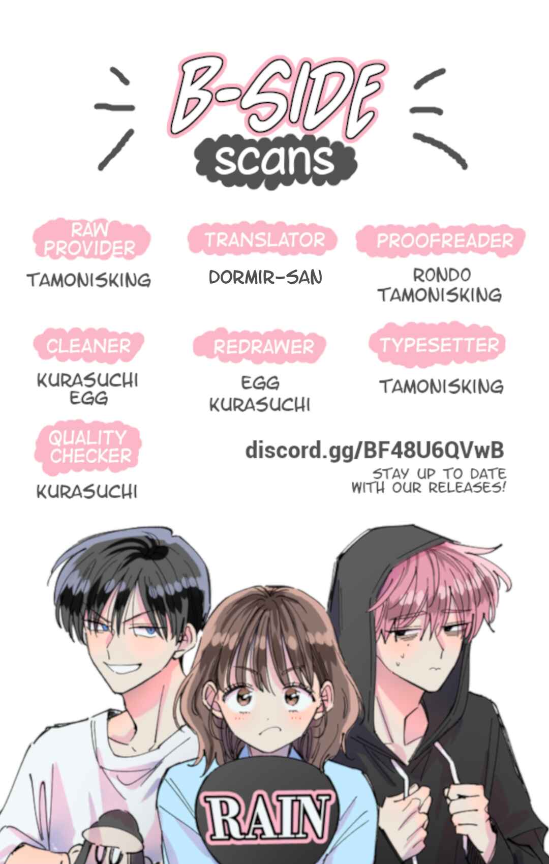 Tamon-kun Ima Docchi!? Chapter 62 - Page 2