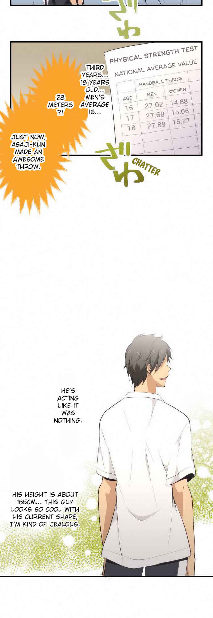 ReLIFE Chapter 27 - Page 10