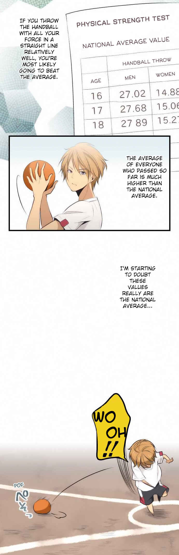 ReLIFE Chapter 27 - Page 15