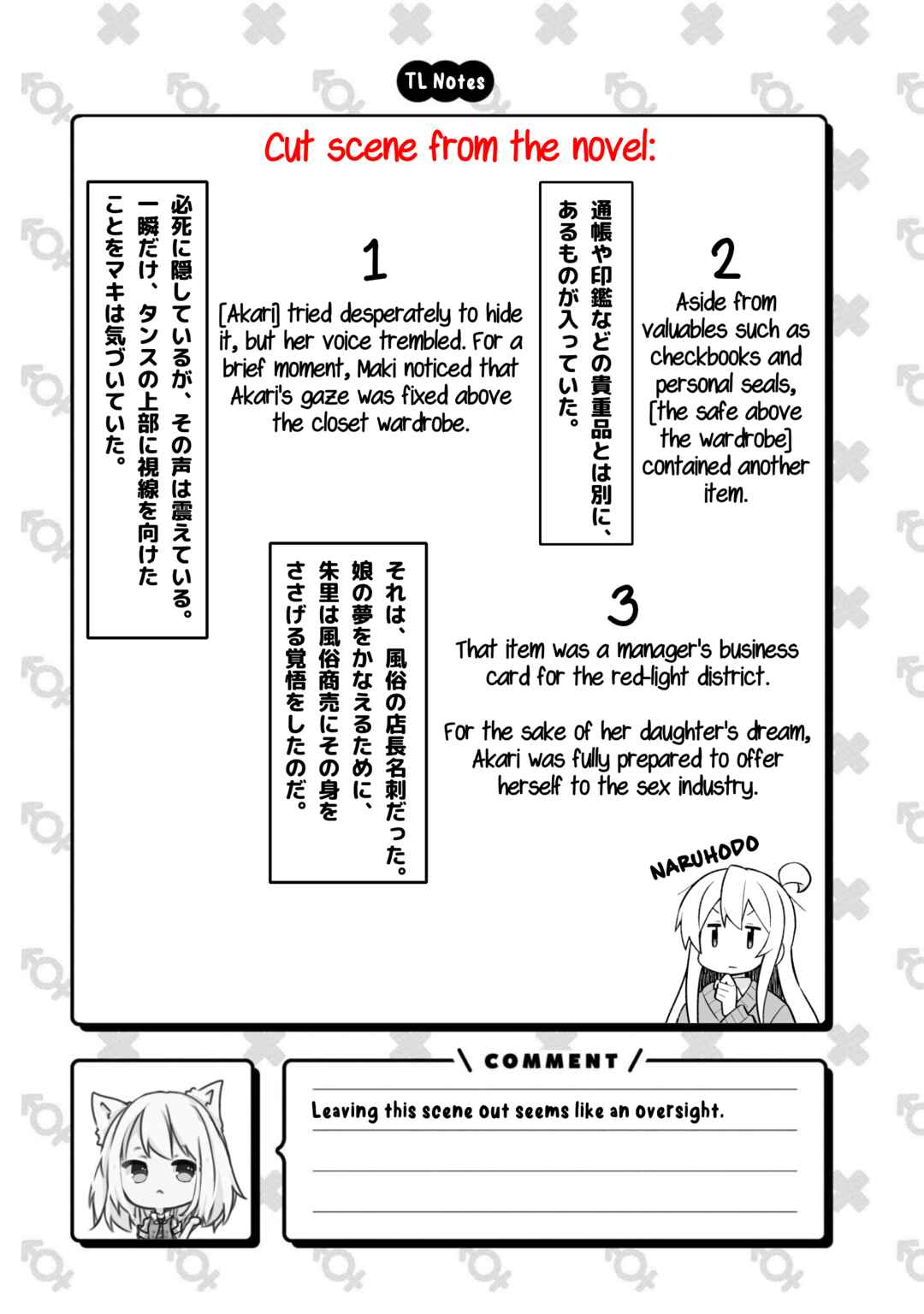 Ossan, Tenseishite Tensai Yakusha ni Naru Chapter 7 - Page 36