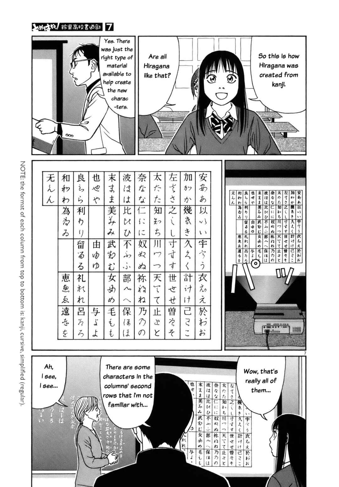Tomehane! Suzuri Koukou Shodoubu Chapter 78 - Page 7