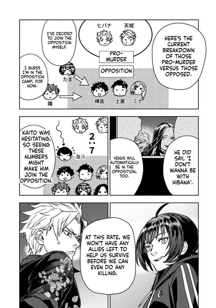 Zunou to Inou ni Kinniku de Shouri Suru Death Game: Zunousen ni Maiorita Saikyou no Baka Chapter 2.2 - Page 6
