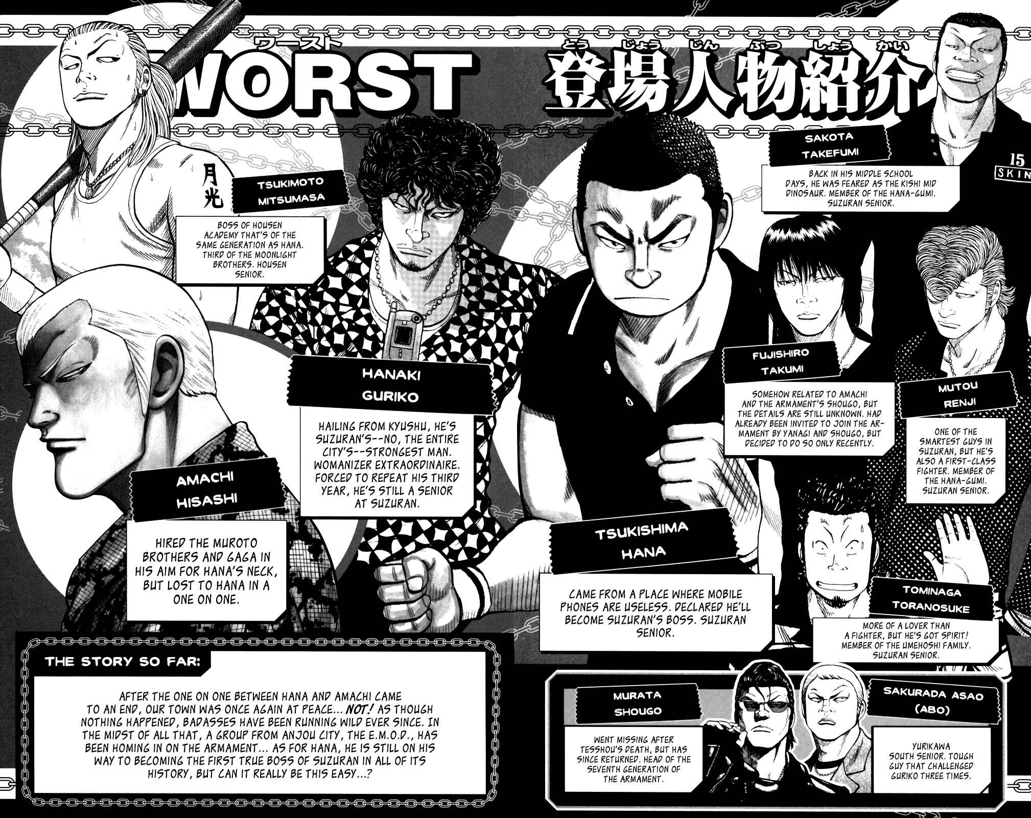 WORST Chapter 89 - Page 4