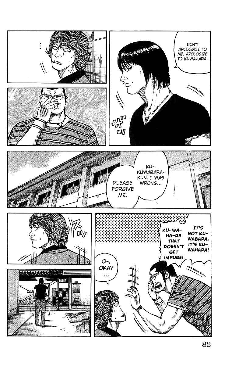 WORST Chapter 26 - Page 28