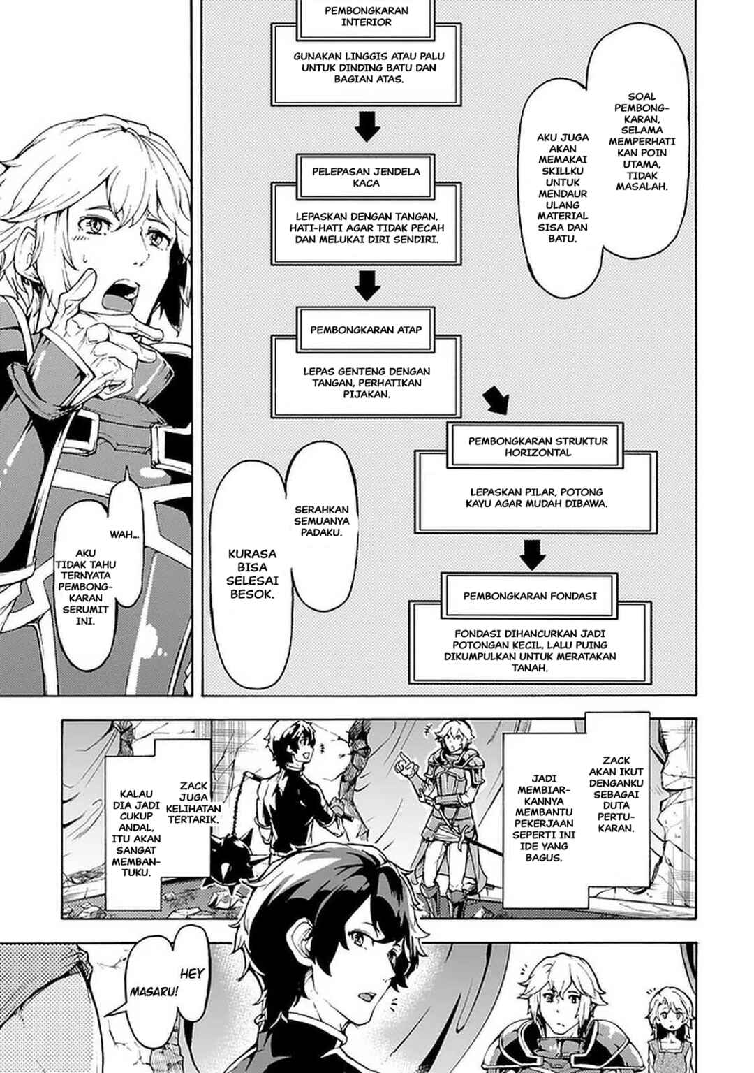 Inaka no Home Center Otoko no Jiyuu na Isekai Seikatsu Chapter 24 - Page 10