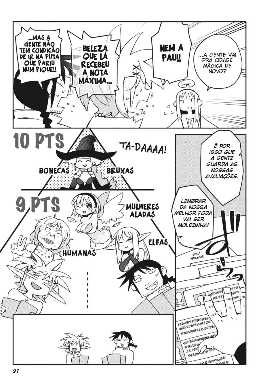 Ishuzoku Reviewers Chapter 27 - Page 7