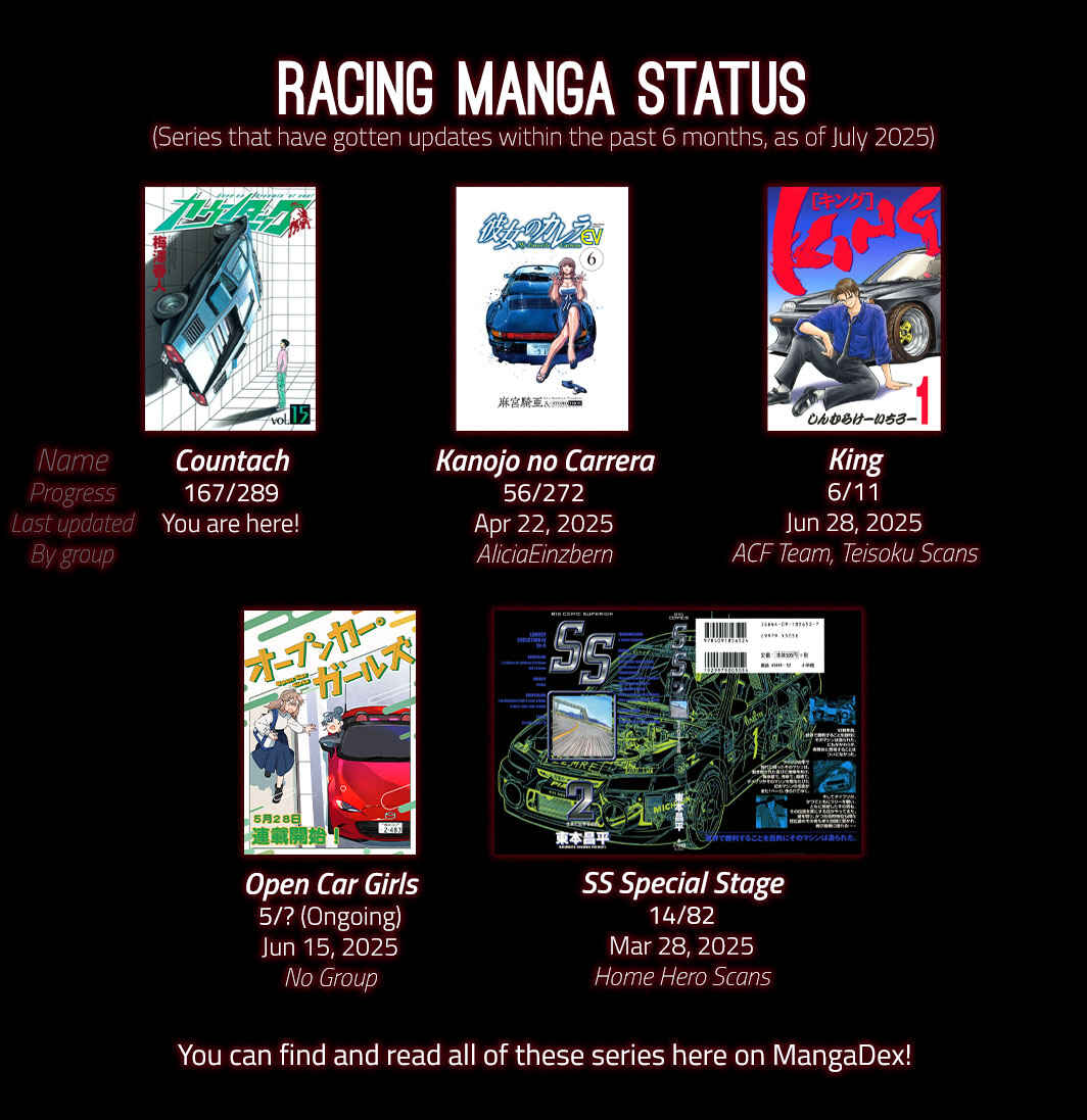 Countach Chapter 167 - Page 19