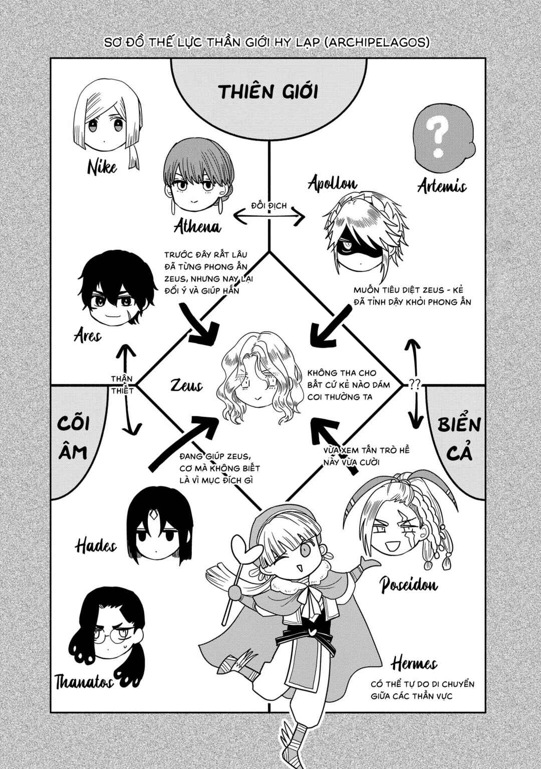 Ochibure Zeus to Dourei no Ko Chapter 14.1 - Page 6