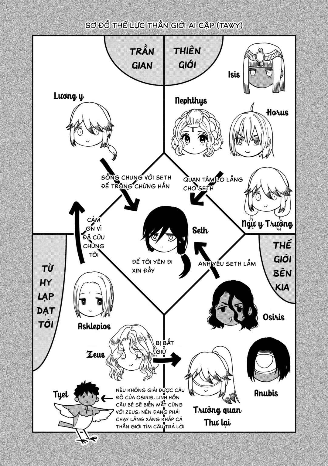Ochibure Zeus to Dourei no Ko Chapter 14.1 - Page 7