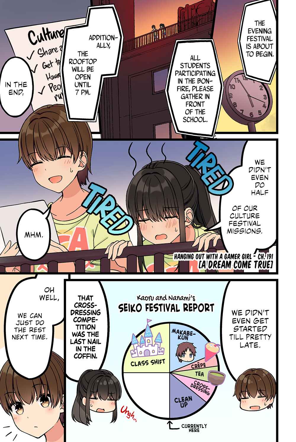 Real mo Tama ni wa Uso o Tsuku Chapter 191 - Page 1