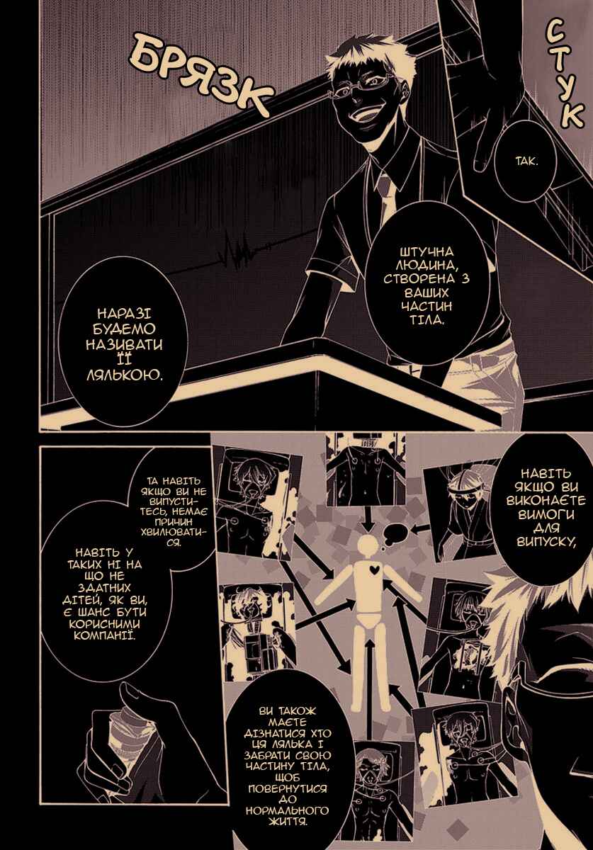 Dolls Code Chapter 1 - Page 28
