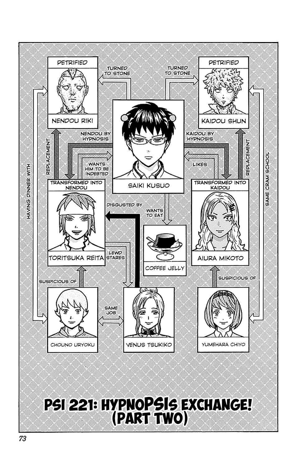 The Disastrous Life of Saiki K. Chapter 221 - Page 4