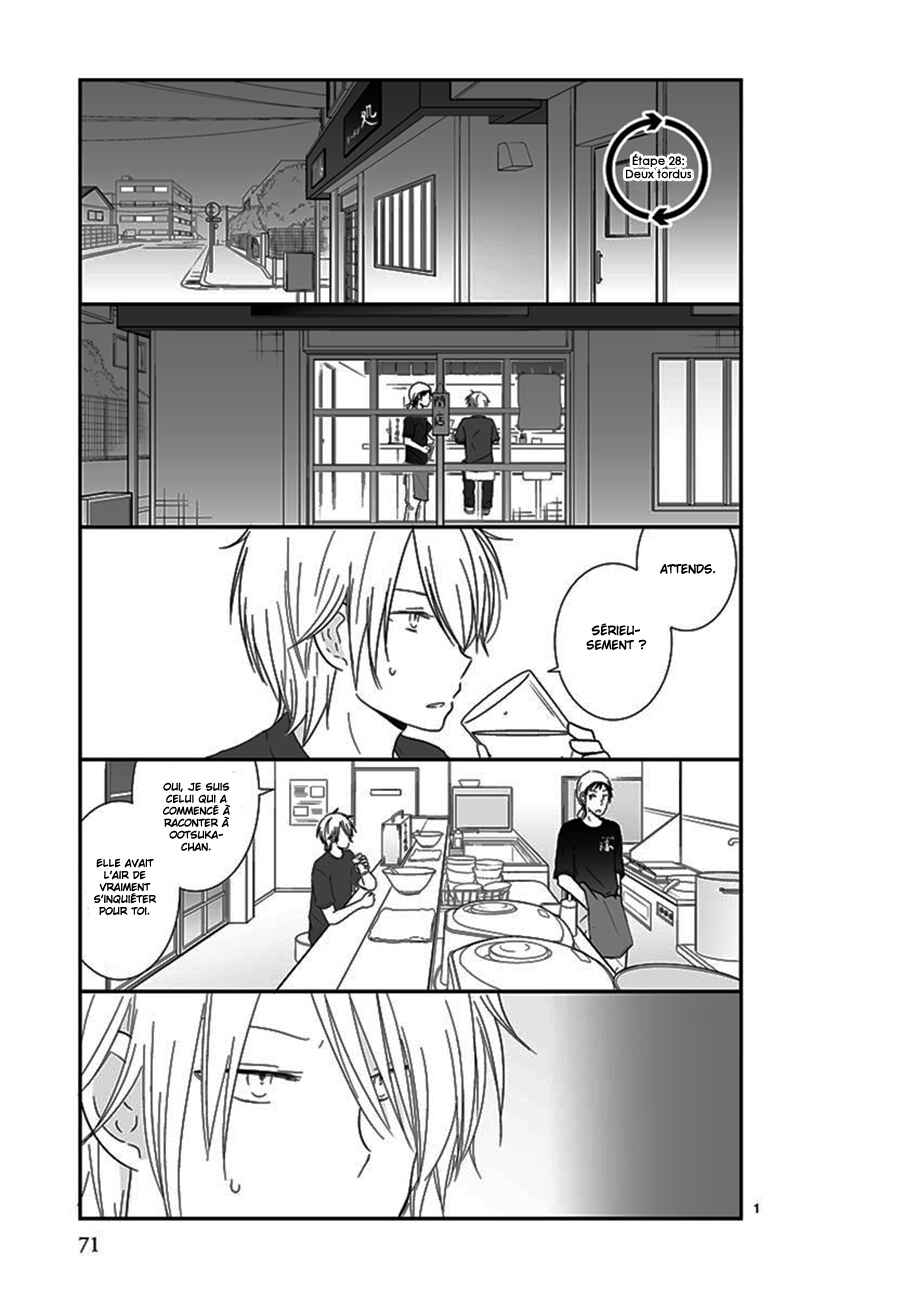 Shishunki Bitter Change Chapter 28 - Page 2