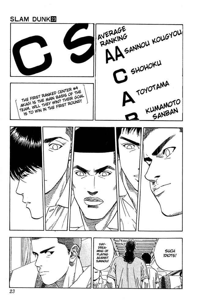 Slam Dunk! Chapter 198 - Page 22