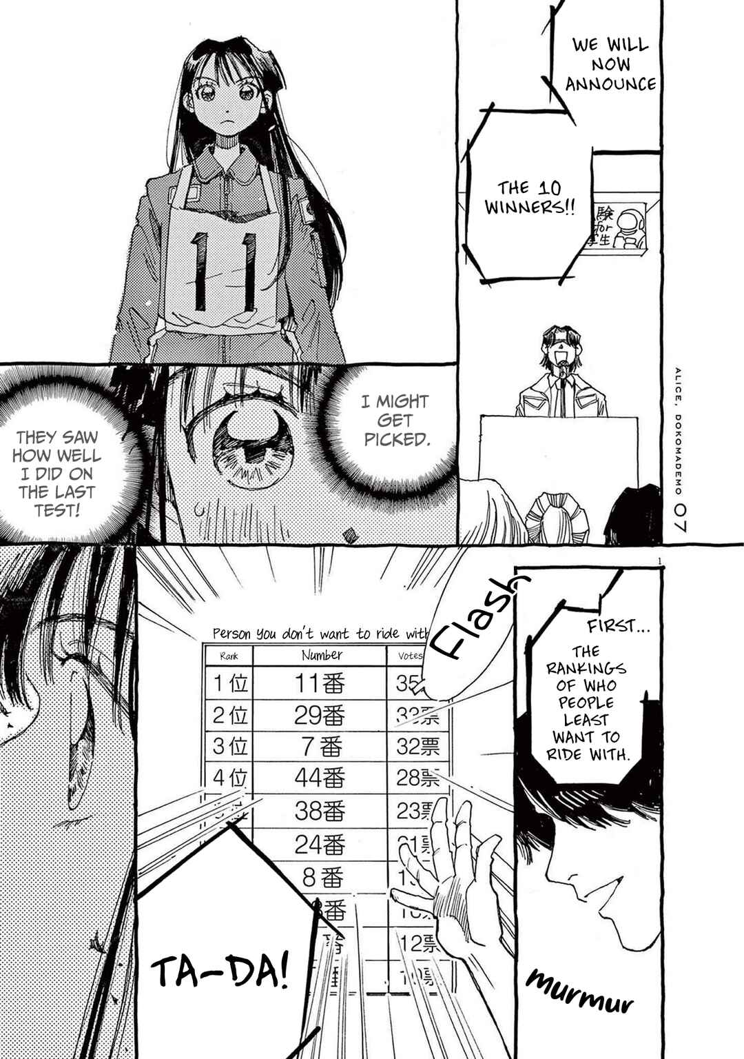 Alice, Dokomademo Chapter 7 - Page 1