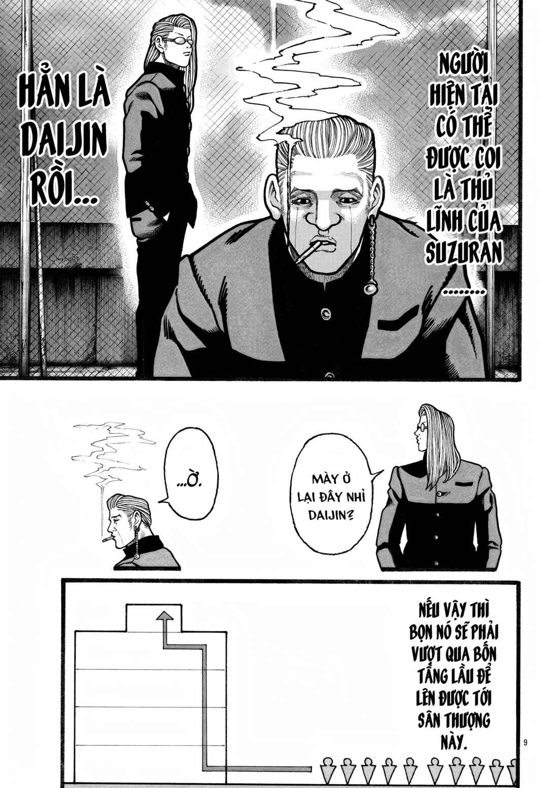 Crows Gaiden Housenka - the beginning of HOUSEN Chapter 80 - Page 9