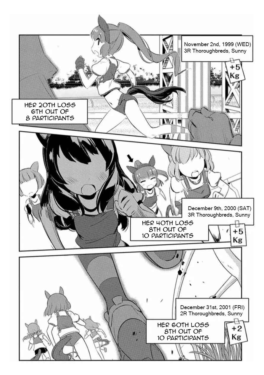 Uma Musume Pretty Derby: Haru Urara Ganbaru! Chapter 5 - Page 2