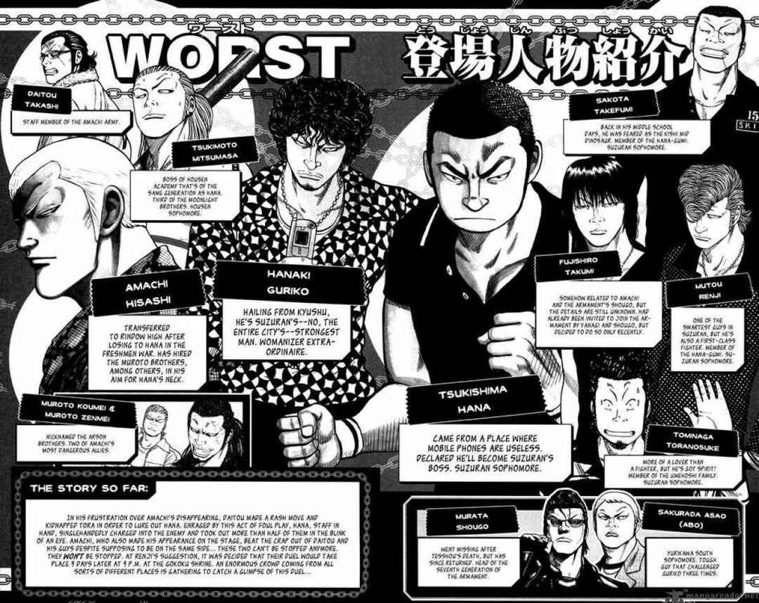WORST Chapter 81 - Page 5