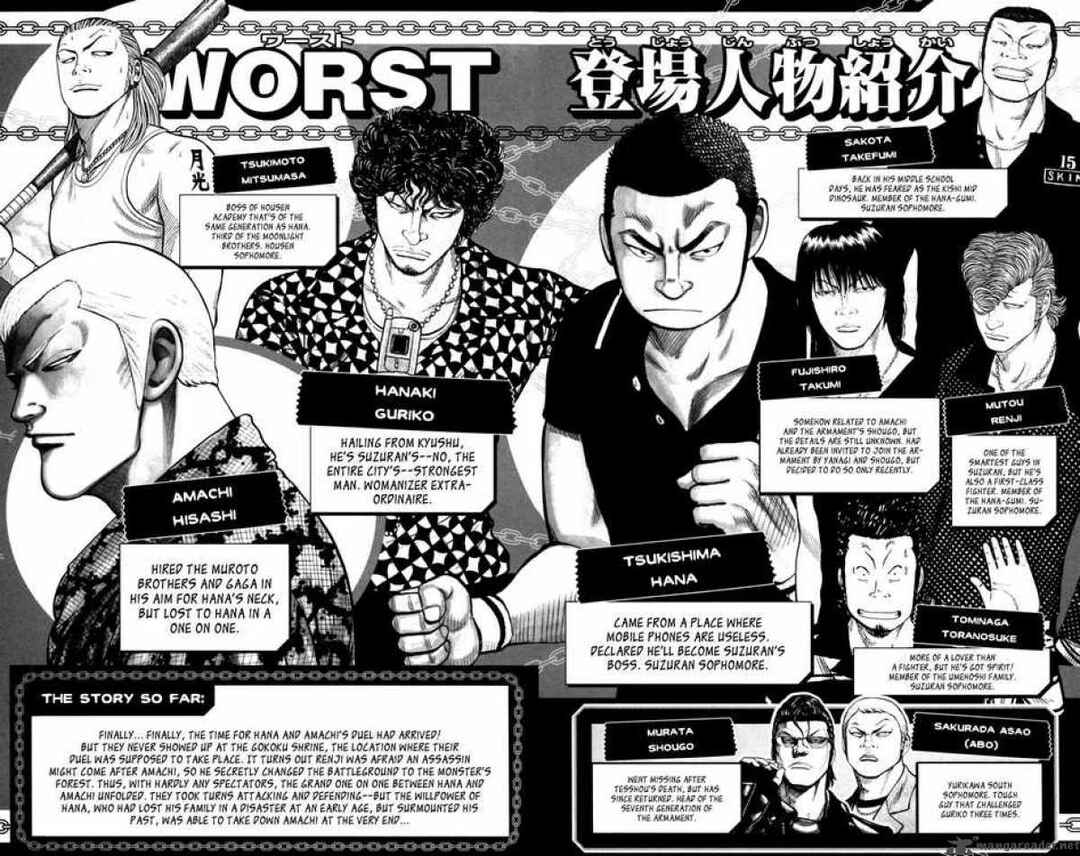 WORST Chapter 85 - Page 5