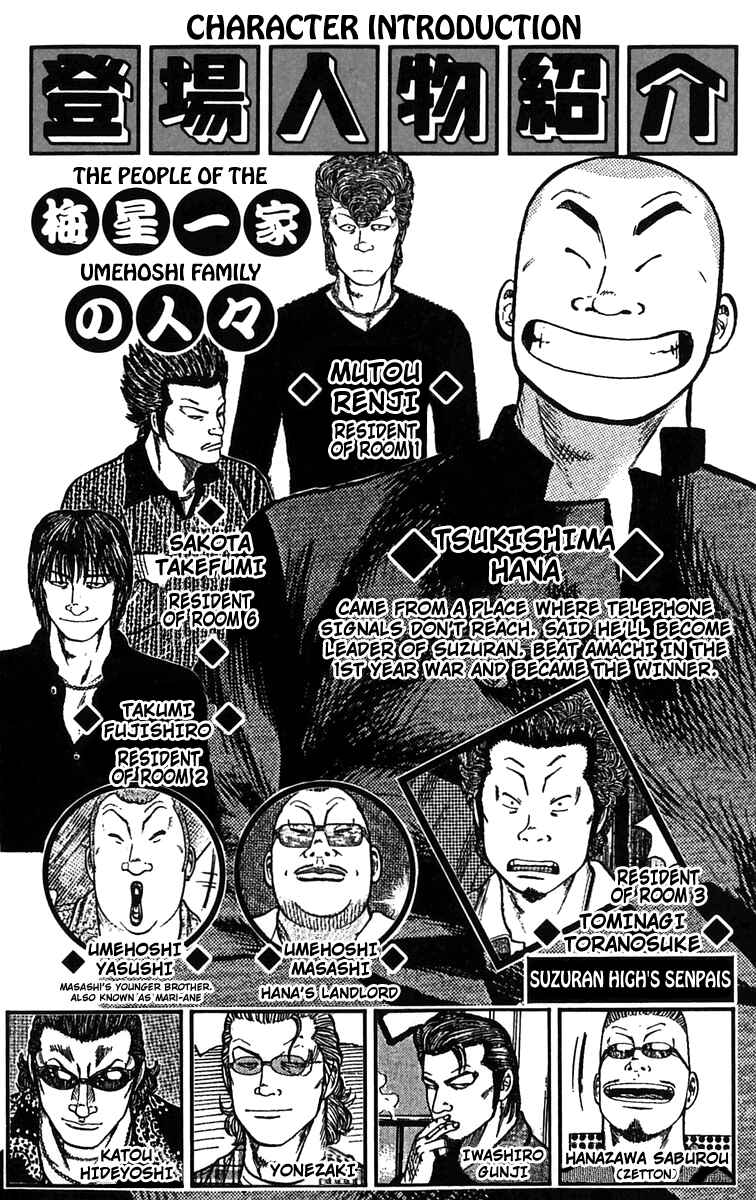 WORST Chapter 25 - Page 8