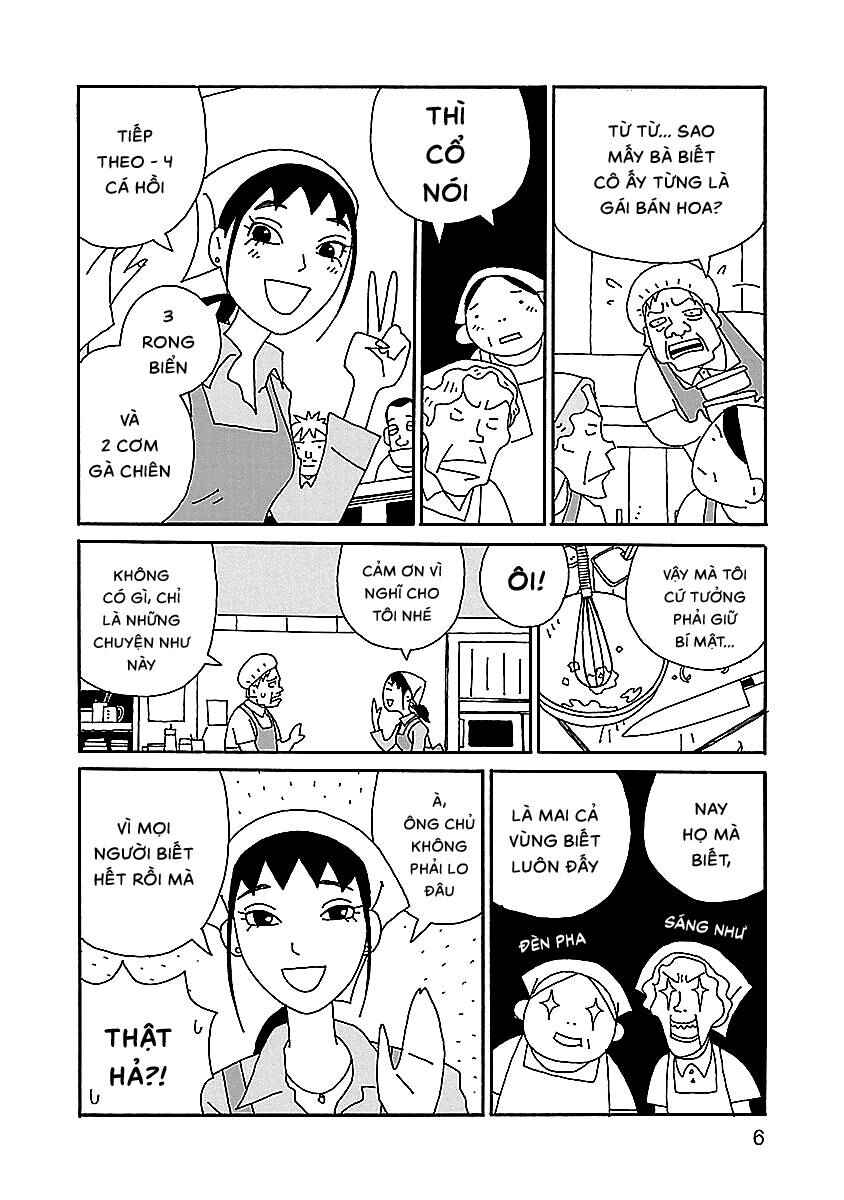 Chihiro-san Chapter 1 - Page 7