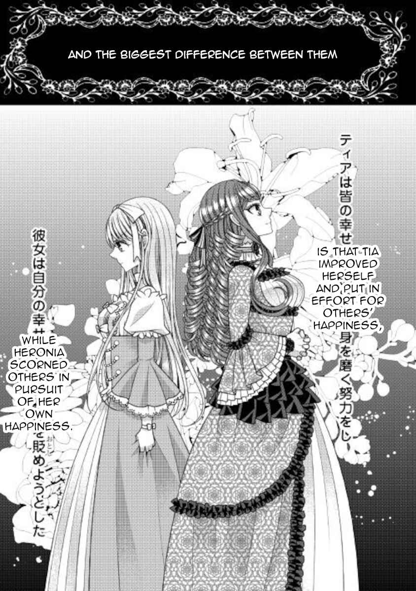 Jishou Akuyaku Reijou na Kon'yakusha no Kansatsu Kiroku. Chapter 27 - Page 21