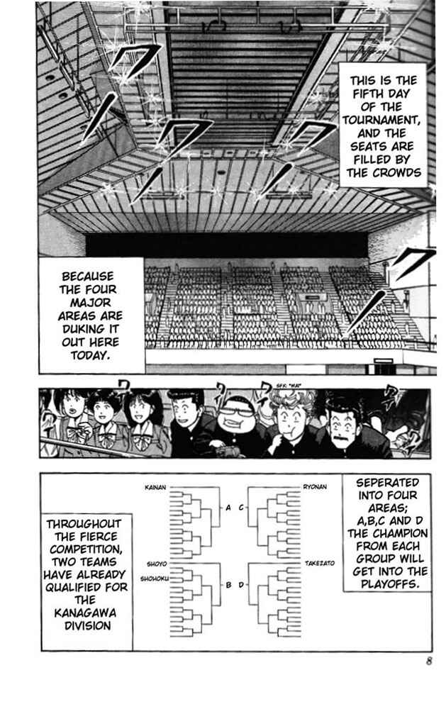 Slam Dunk! Chapter 81 - Page 7