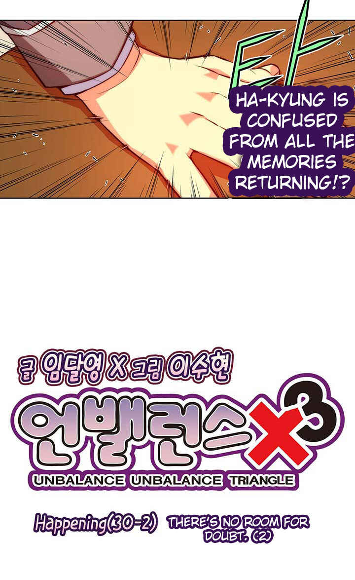Unbalance Triangle Chapter 30.2 - Page 4