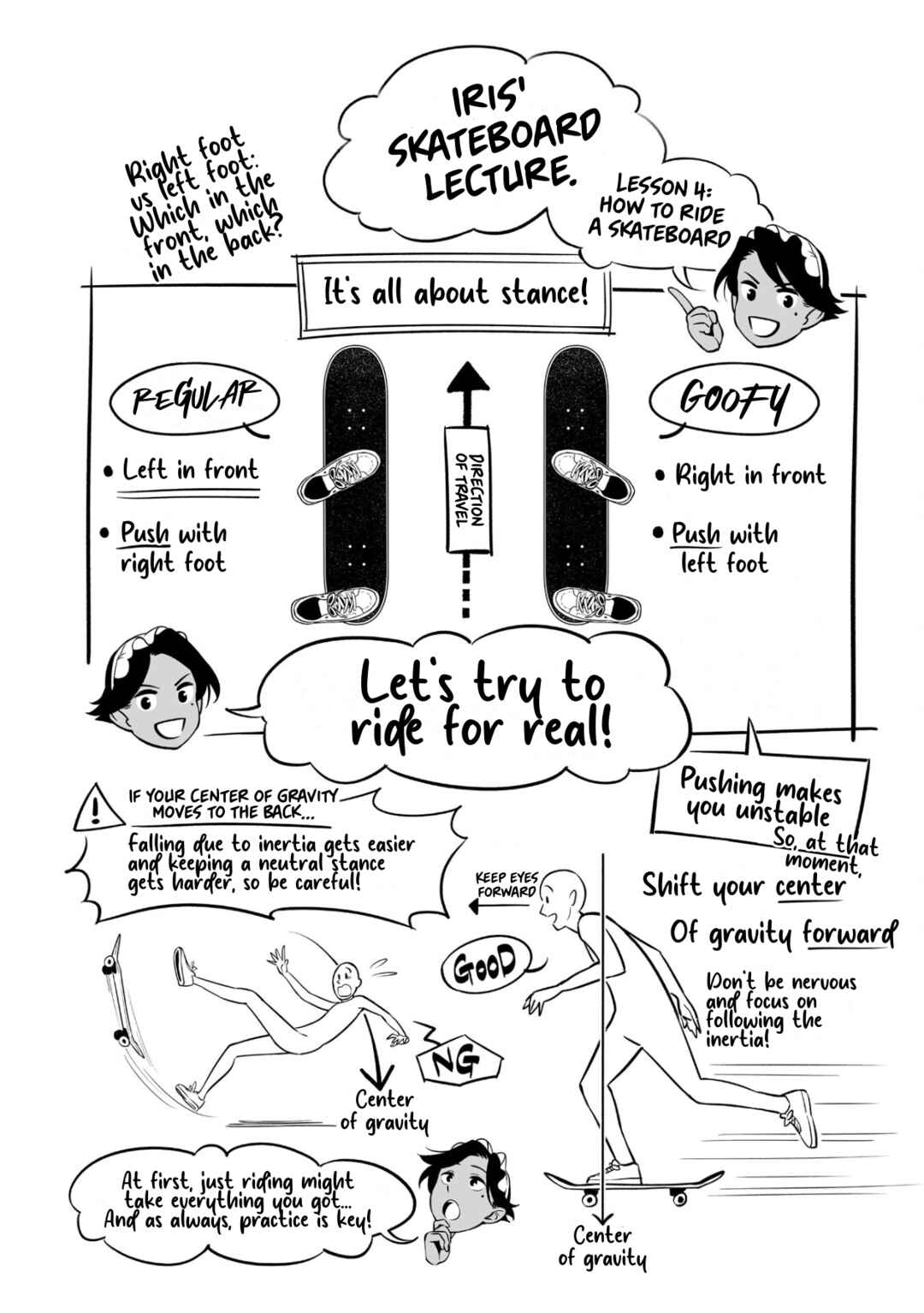 Maid Skater Chapter 5 - Page 28