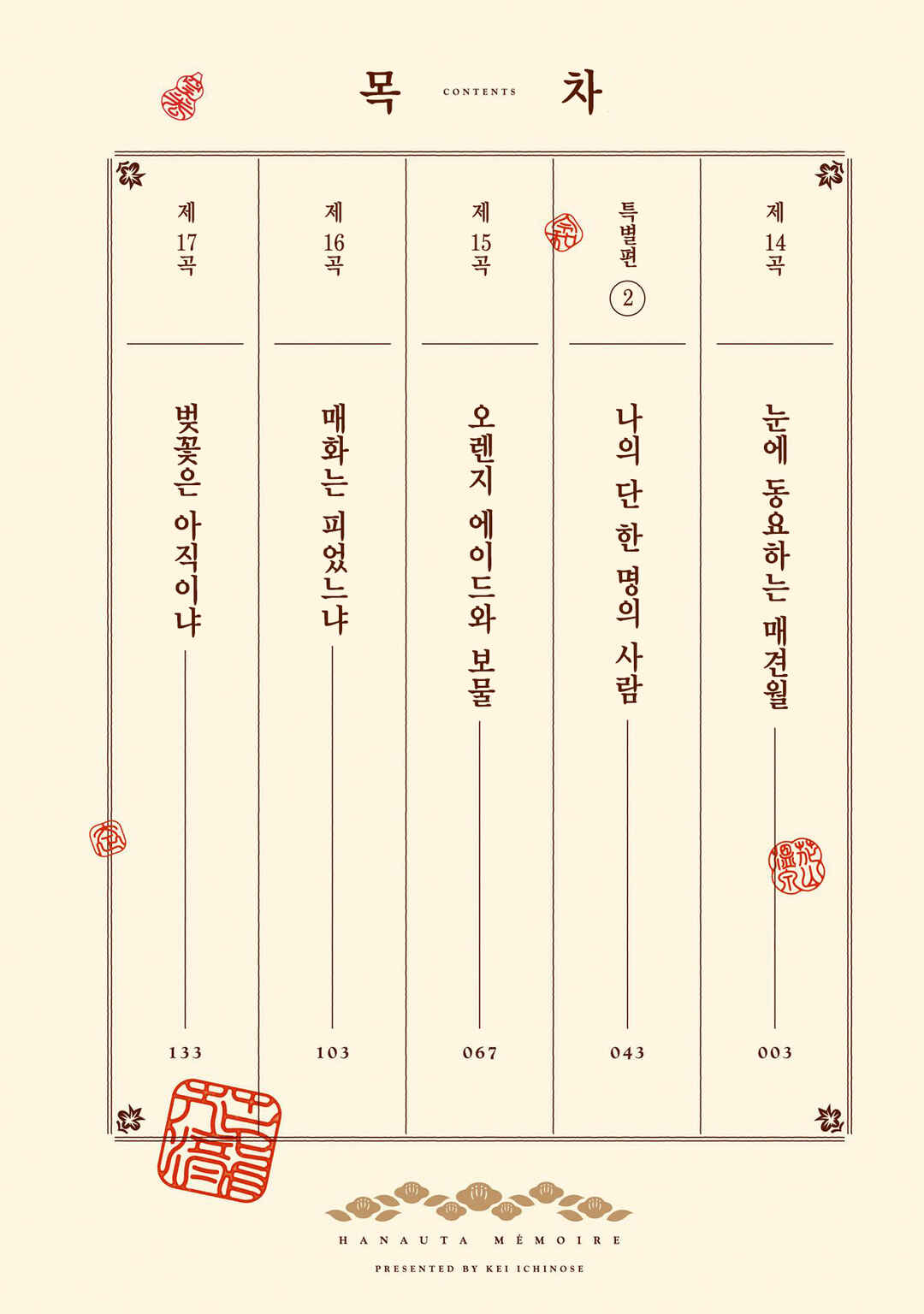 Hana-Uta Memoir Chapter 14 - Page 3